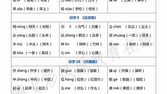 组词大全字典_组词大全字典萧