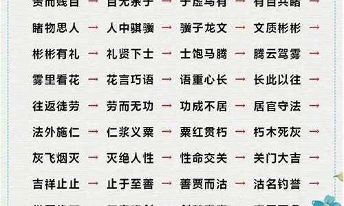 人字开头的成语接龙_人字开头的成语接龙大