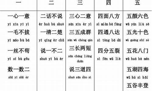 数字的成语四字成语_关于数字的成语四字成语