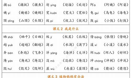 铜的组词二年级上册_铜的组词二年级上册语文生字