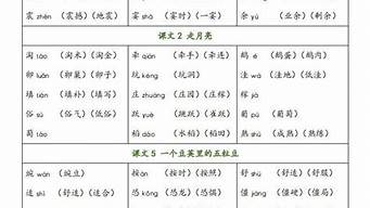 带组词_带组词组