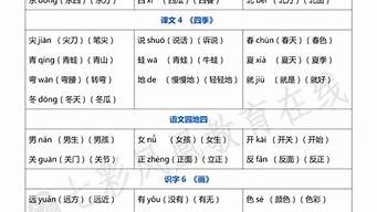 一二三年级生字组词_一二三年级生字组词油