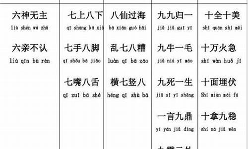 到字开头的成语_到字开头的成语有哪些